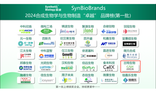 喜訊！古特生物榮登2024合成生物學與生物制造卓越品牌榜！